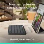 Housse pour iPad + Clavier Logitech Keys-to-Go 2 de Logitech, Housses - Réf : S71003578, Prix : 104,79 €, Remise : %