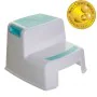 Toilet Seat Reduce for Babies Dreambaby by Dreambaby, Seats - Ref: S71004024, Price: 32,23 €, Discount: %