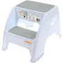 Reductor de WC para Bebé Dreambaby de Dreambaby, Asientos - Ref: S71004119, Precio: 32,86 €, Descuento: %