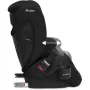 Cadeira para Automóvel Cybex i-Size de Cybex, Assentos de automóvel - Ref: S71004144, Preço: 317,20 €, Desconto: %