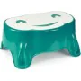 Tabouret ThermoBaby de ThermoBaby, Marche-pieds - Réf : S7103013, Prix : 28,53 €, Remise : %