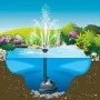 Wasserpumpe Ubbink 1500 l/h von ubbink, Pumpen - Ref: S7104128, Preis: 90,41 €, Rabatt: %