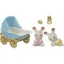 Playset Sylvanian Families Chocolate Bunny Twins and Double Stroller de Sylvanian Families, Playsets de figurines de jouets -...