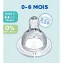 Tétine Dodie 4 Unités de Dodie, Tétines - Réf : S7184999, Prix : 27,32 €, Remise : %