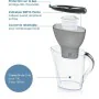 Caneca Filtrante Brita Carafe Marella Grafite Plástico 2,4 L de Brita, Jarros com filtro - Ref: S7188630, Preço: 38,61 €, Des...