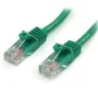 UTP Category 6 Rigid Network Cable Startech 45PAT3MGN   3 m by Startech, Ethernet cables - Ref: S55057549, Price: 6,98 €, Dis...