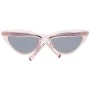 Lunettes de soleil Femme Replay RY199S 53S04 de Replay, Lunettes et accessoires - Réf : S7234430, Prix : 62,28 €, Remise : %