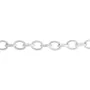 Ladies' Bracelet Stroili 1681949 by Stroili, Bracelets - Ref: S7278756, Price: 75,81 €, Discount: %