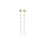 Pendientes Mujer Guess JUBE03379JWYGT-U de Guess, Pendientes - Ref: S7286604, Precio: 92,30 €, Descuento: %