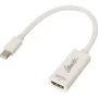 Adaptador Mini DisplayPort para HDMI LINDY 41719 de LINDY, Acessórios para leitores de MP3 - Ref: S7716877, Preço: 18,30 €, D...