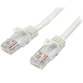 UTP Category 6 Rigid Network Cable Startech 45PAT10MWH 10 m by Startech, Ethernet cables - Ref: S7717757, Price: 11,48 €, Dis...