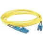 Câble à fibre optique Panduit LC/LC de Panduit, Câbles à fibres optiques - Réf : S7740712, Prix : 52,54 €, Remise : %