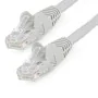 Câble Réseau Rigide UTP 6ème Catégorie Startech N6LPATCH10MGR 10 m Blanc de Startech, Câbles Ethernet - Réf : S7751846, Prix ...