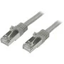 Câble Réseau Rigide UTP 6ème Catégorie Startech N6SPAT2MGR 2 m de Startech, Câbles Ethernet - Réf : S7751982, Prix : 10,54 €,...