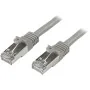 Câble Réseau Rigide UTP 6ème Catégorie Startech N6SPAT5MGR 5 m de Startech, Câbles Ethernet - Réf : S7751991, Prix : 16,02 €,...