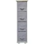 Chest of drawers 5five (73,5 x 48 x 20 cm) by 5five, Chest of Drawers - Ref: S7909916, Price: 56,02 €, Discount: %