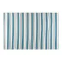 Tapete de Exterior Milos 160 x 230 x 0,5 cm Azul Polipropileno de BigBuy Home, Tapetes - Ref: S8700300, Preço: 35,86 €, Desco...