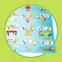 Juego Educativo Lisciani Carotina Baby Happy English Electrónico Puzzle 4,5 x 14,5 x 3 cm (6 Unidades) de Lisciani, Juegos de...