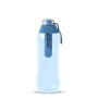 Bouteille avec Filtre de Carbone Dafi POZ02430      Bleu de Dafi, Bouteilles filtrantes - Réf : S9101885, Prix : 7,97 €, Remi...