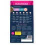 Comida para gato Eukanuba Senior Chicken Pollo 2 Kg de Eukanuba, Seca - Ref: S91099130, Precio: 27,68 €, Descuento: %