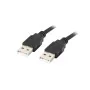 USB-Kabel Lanberg CA-USBA-20CU-0018-BK von Lanberg, Schutzfolien - Ref: S9115398, Preis: 1,61 €, Rabatt: %