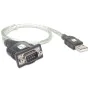 USB to Serial Port Adapter Techly IDATA USB-SER-2T 45 cm by Techly, Serial port adapters - Ref: S9115512, Price: 18,96 €, Dis...