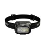 Lampe Torche Nitecore NU33 700 lm de Nitecore, Lampes et lampes de poche - Réf : S9127175, Prix : 58,42 €, Remise : %