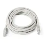 Câble Réseau Rigide UTP 6ème Catégorie GEMBIRD PP6U-5M Blanc Gris 5 m de GEMBIRD, Câbles Ethernet - Réf : S9131035, Prix : 2,...