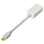 HDMI Cable Aisens A125-0138 White 15 cm by Aisens, HDMI - Ref: S9900276, Price: 7,18 €, Discount: %