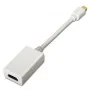 HDMI Cable Aisens A125-0138 White 15 cm by Aisens, HDMI - Ref: S9900276, Price: 7,18 €, Discount: %