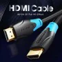 Cabo HDMI Vention AACBK 8 m Preto de Vention, Cabos HDMI - Ref: S9908586, Preço: 8,22 €, Desconto: %