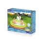 Inflatable Paddling Pool for Children Shine Inline 152 x 30 cm by Shine Inline, Paddling Pools - Ref: D1400333, Price: 15,19 ...