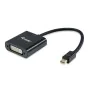 Display Port to HDMI/VGA Adapter Equip NA by Equip, Accessories for MP3 players - Ref: M0508174, Price: 10,59 €, Discount: %