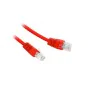 Cable de Red Rígido UTP Categoría 5e GEMBIRD PP12 0,25 m de GEMBIRD, Cables Ethernet - Ref: S0222701, Precio: 0,61 €, Descuen...