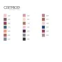 Eyeshadow Art Couleurs Catrice (2 g) by Catrice, Eyeshadows - Ref: S0573173, Price: 5,24 €, Discount: %