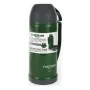 Thermos da Viaggio ThermoSport (12 Unità) di ThermoSport, Thermos - Rif: S2231152, Prezzo: 48,63 €, Sconto: %