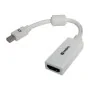 Adaptador Mini Display Port para HDMI Sandberg 508-29 Branco de Sandberg, Adaptadores DP-HDMI - Ref: M0200278, Preço: 10,64 €...