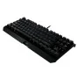 Gaming Mauspad Razer RZ02-01820200-R3M1 grün von Razer, Tastatur- und Mauszubehör - Ref: M0305434, Preis: 16,03 €, Rabatt: %