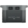 Chargeur d'ordinateur portable Ecoflow EFDELTA2MAX-EU de Ecoflow, Câbles - Réf : S7841701, Prix : 1,00 €, Remise : %