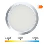 LED Downlight EDM Adjustable F 20 W 2050 Lm (3200-6400 K) by EDM, Recessed Lighting - Ref: S7921106, Price: 15,35 €, Discount: %