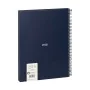 Carnet Milan 430 Blue marine de Milan, Cahiers à spirales - Réf : S7925061, Prix : 6,46 €, Remise : %