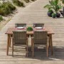 Table de Salle à Manger Marilyn 160 x 90 x 75 cm Acacia de BigBuy Home, Tables de jardin - Réf : S8700085, Prix : 311,02 €, R...